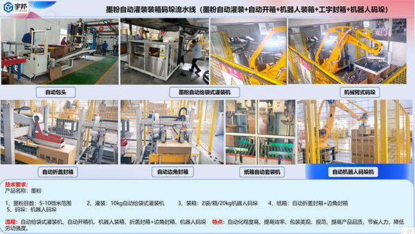 10kg墨粉自動(dòng)灌裝裝箱碼垛流水線(xiàn)（給袋式灌裝+機(jī)器裝箱+工字封箱+機(jī)器人碼垛）(圖2)