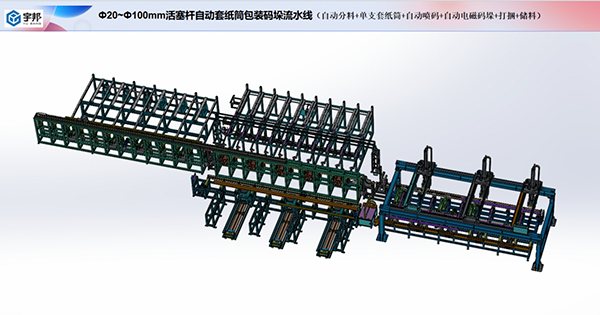 活塞桿自動(dòng)套紙筒包裝碼垛流水線（Ф20~Ф100mm）*（2.7米~9米）(圖1)